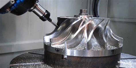 automotive cnc machining service winchester|winchester tool factory.